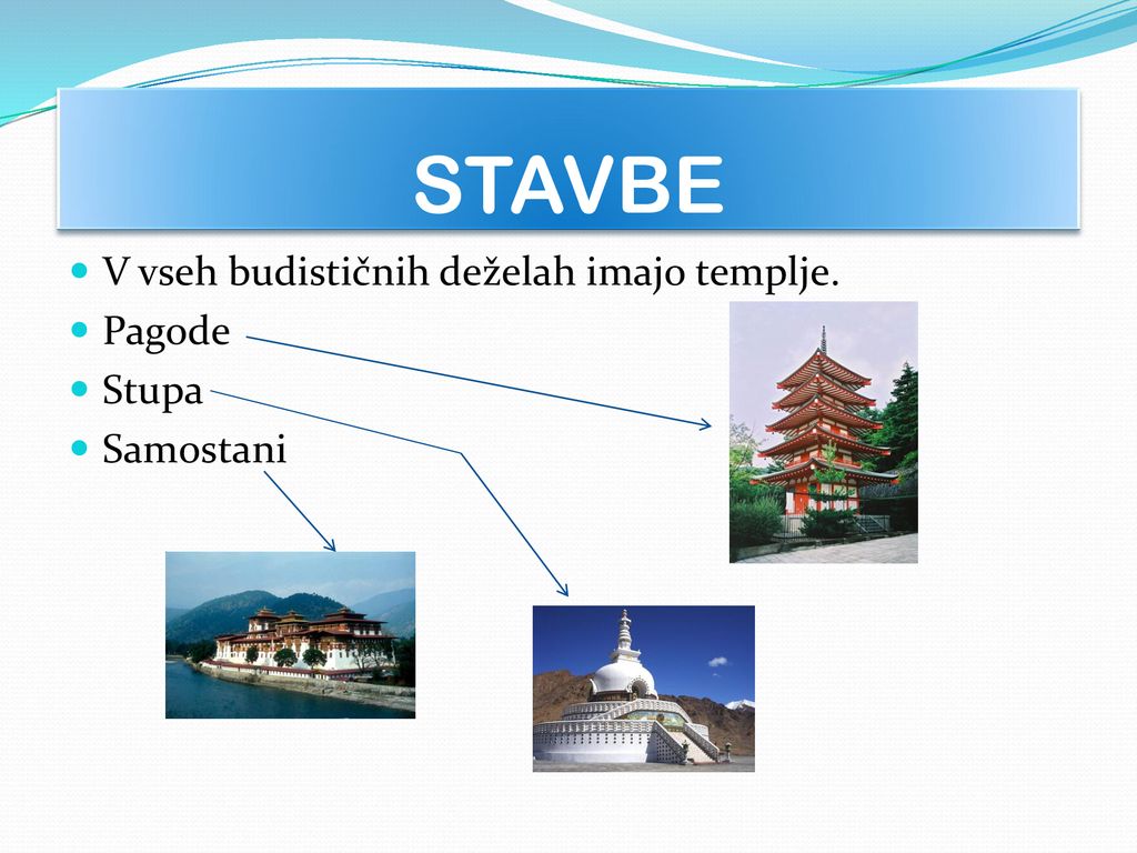 STAVBE V vseh budističnih deželah imajo templje. Pagode Stupa