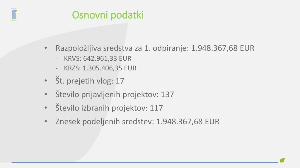 Osnovni podatki Razpoložljiva sredstva za 1. odpiranje: ,68 EUR. KRVS: ,33 EUR. KRZS: ,35 EUR.