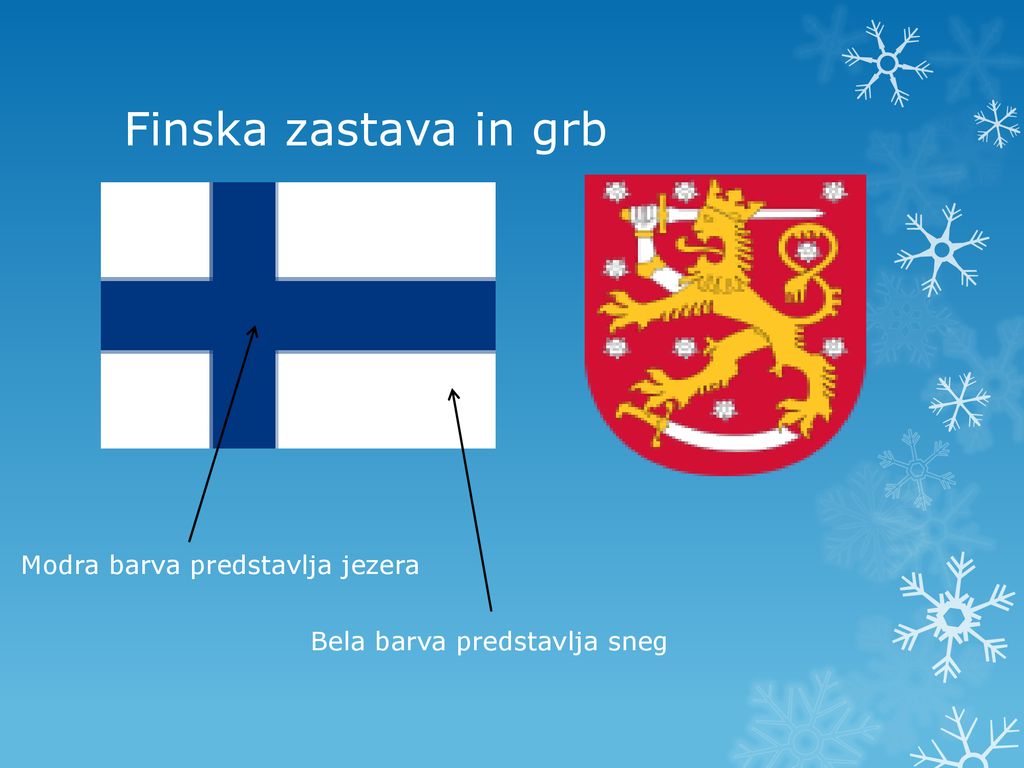 Finska zastava in grb Modra barva predstavlja jezera