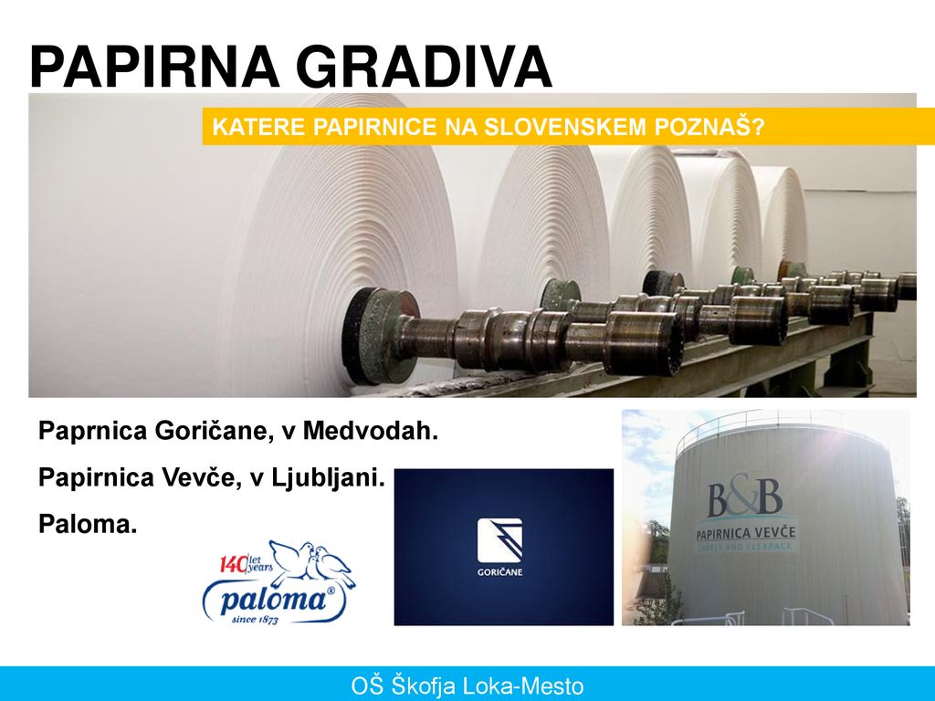 PAPIRNA GRADIVA Paprnica Goričane, v Medvodah.