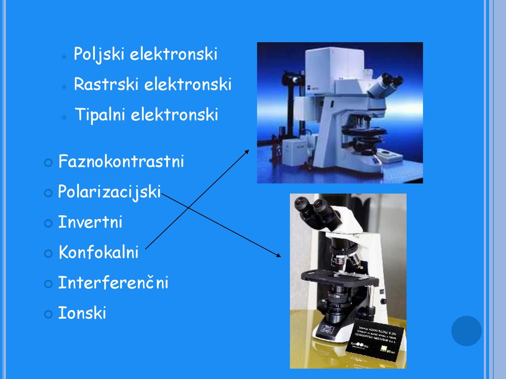 Poljski elektronski Rastrski elektronski. Tipalni elektronski. Faznokontrastni. Polarizacijski. Invertni.
