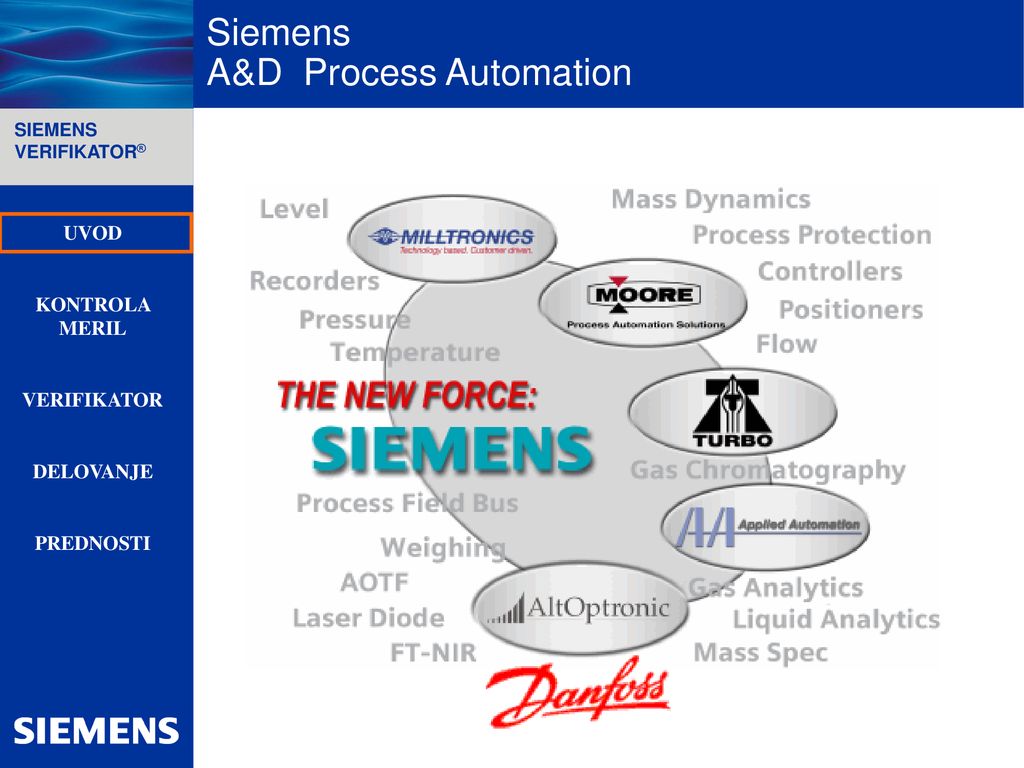 Siemens A&D Process Automation