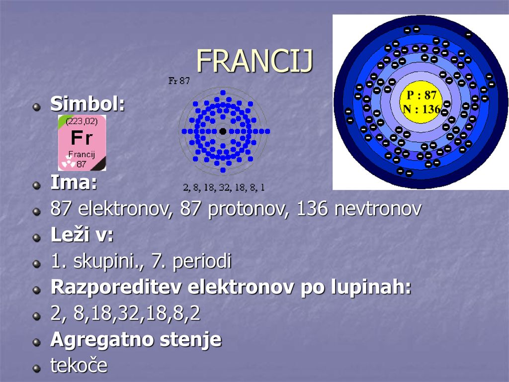 FRANCIJ Simbol: Ima: 87 elektronov, 87 protonov, 136 nevtronov Leži v: