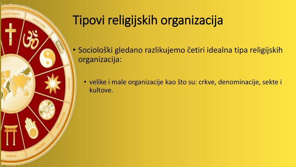 Tipovi religijskih organizacija