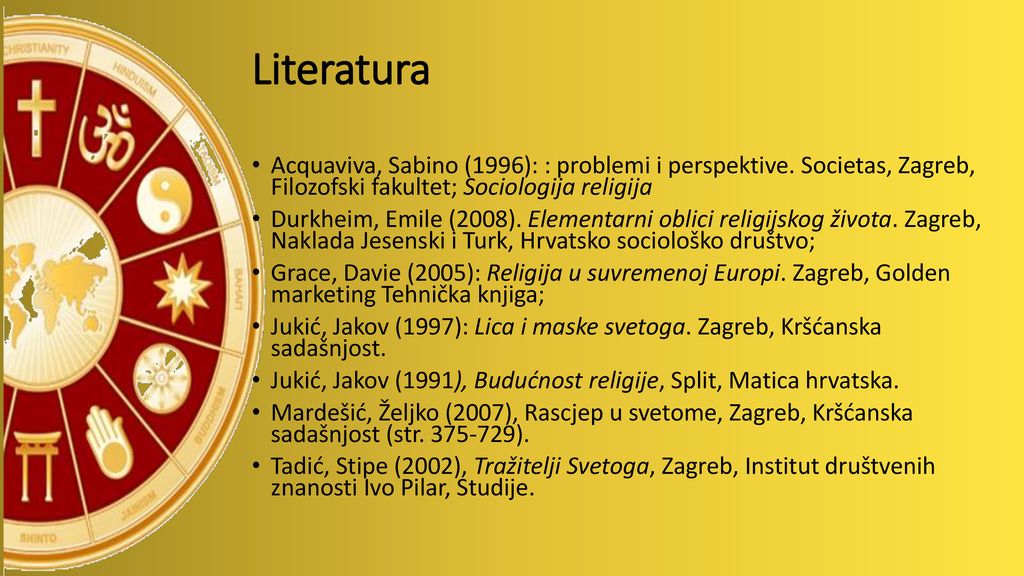 Literatura Acquaviva, Sabino (1996): : problemi i perspektive. Societas, Zagreb, Filozofski fakultet; Sociologija religija.