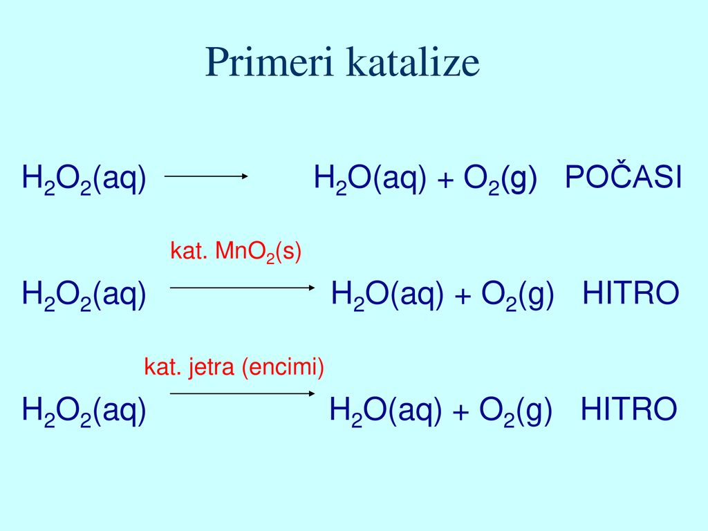 Primeri katalize H2O2(aq) H2O(aq) + O2(g) POČASI kat. MnO2(s)