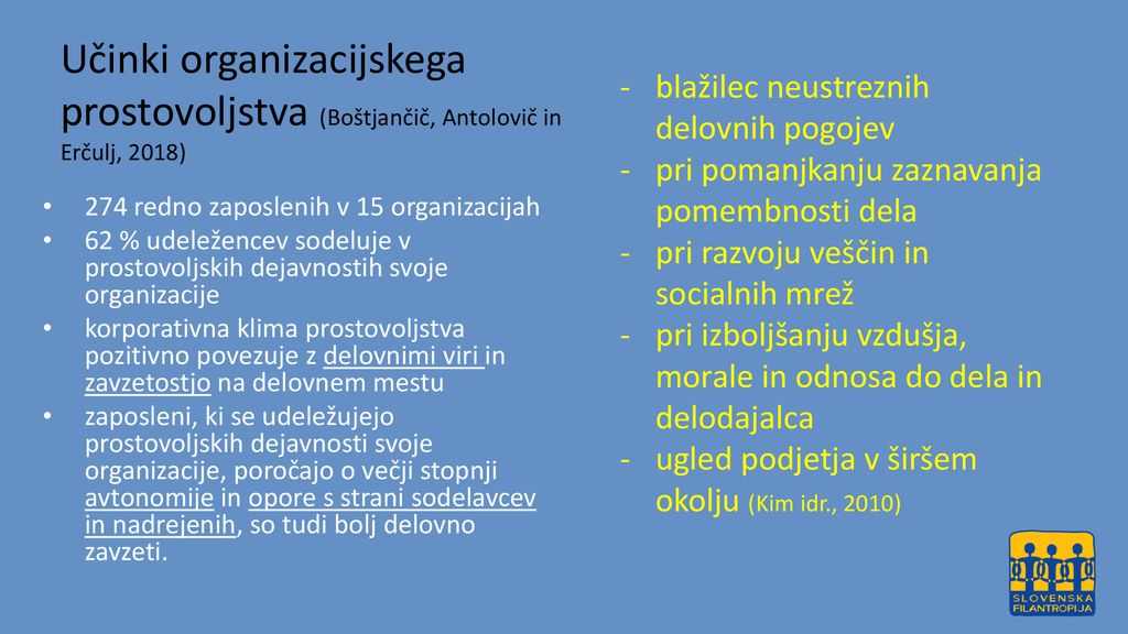 Učinki organizacijskega prostovoljstva (Boštjančič, Antolovič in Erčulj, 2018)