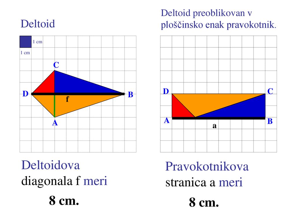 Deltoidova diagonala f meri Pravokotnikova stranica a meri