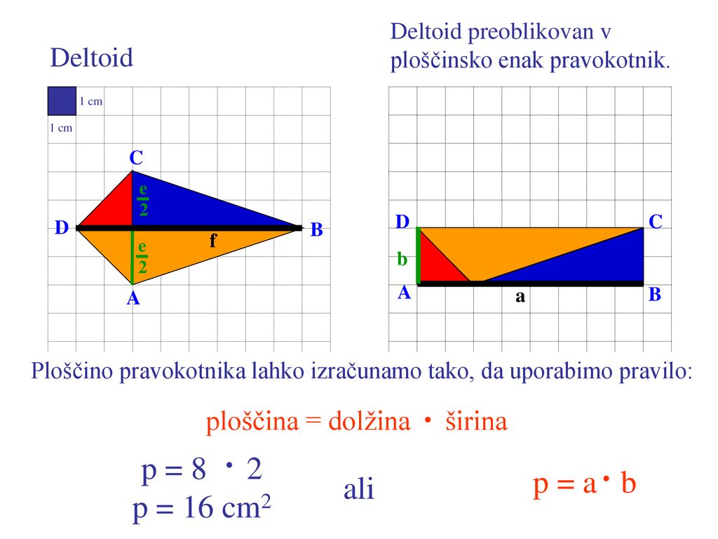 p = 8 2 p = 16 cm2 p = a b ali Deltoid ploščina = dolžina širina