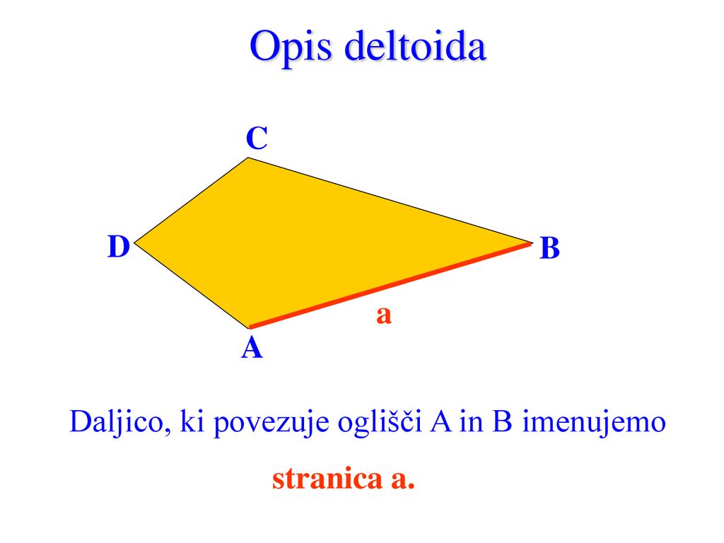 Opis deltoida C D B a A Daljico, ki povezuje oglišči A in B imenujemo